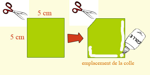 méthode suivi d'apprentissage du coran