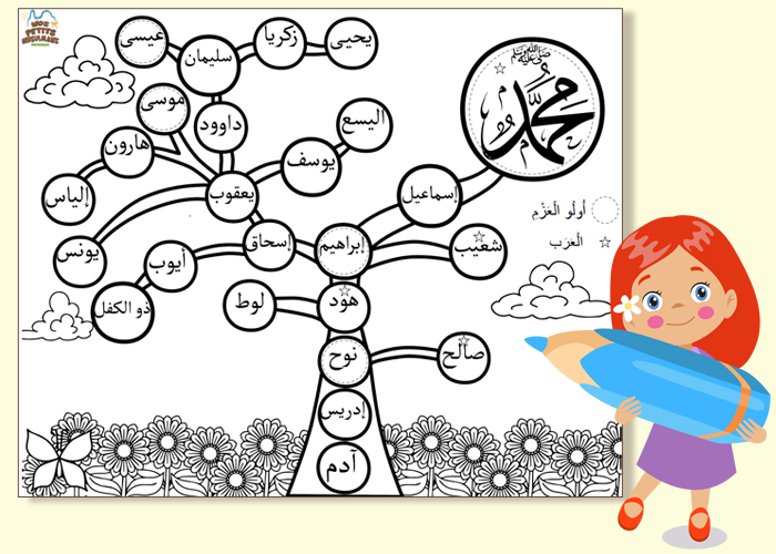 arbre des Prophètes à colorier