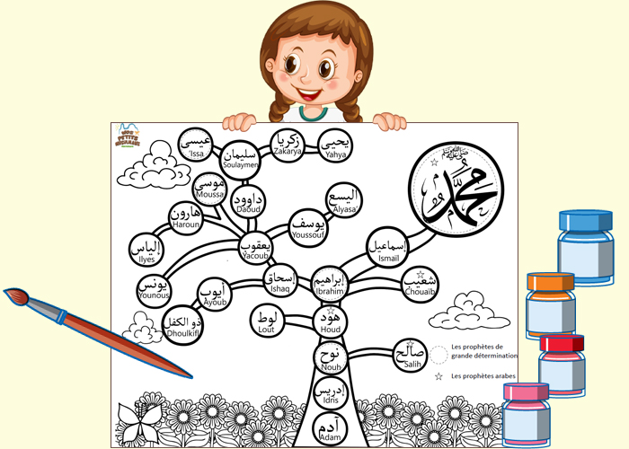arbre des Prophètes à colorier