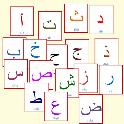 Alphabet on Alphabet Arabe    D  Couper