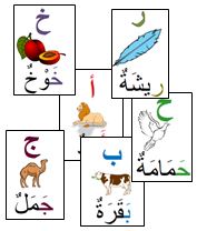 abecedaire arabe