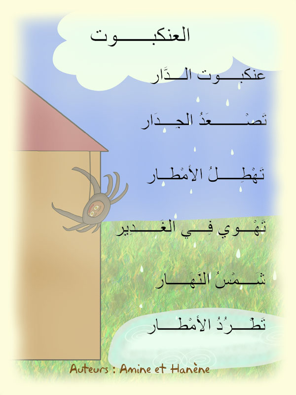 la chanson de l'araignée Gipsy en arabe