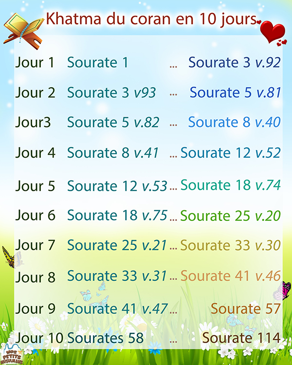 programme de lecture du Coran en 10 jours