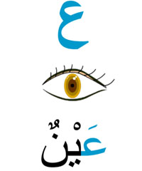 'aynoun oeil en arabe